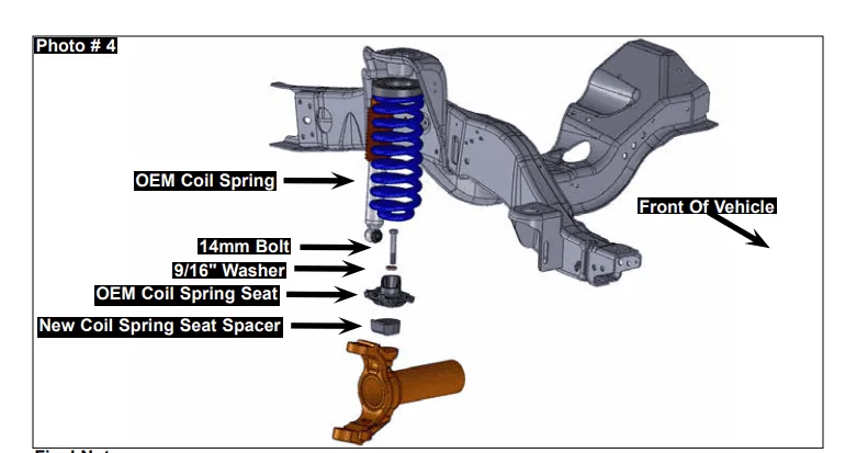 Jeep Gladiator Skyjacker vs Rough Country Level 1701357120475