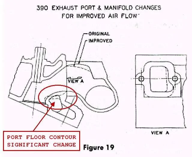 AMC-Dogleg-Term-Defined-ZOOM-Tagged-Sm.jpg