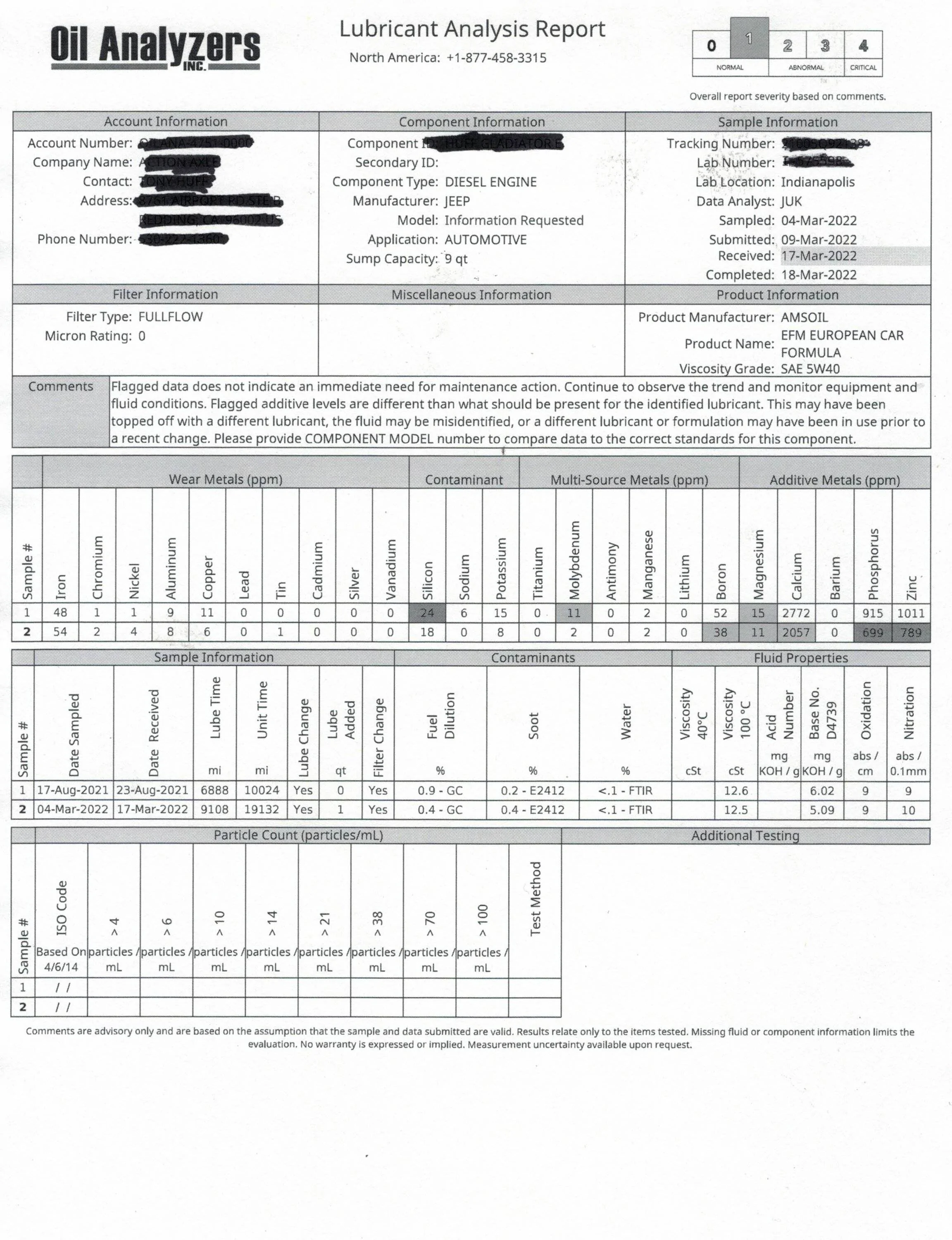 Jeep Gladiator Official EcoDiesel Oil and Filter Recommendations CCI_000004