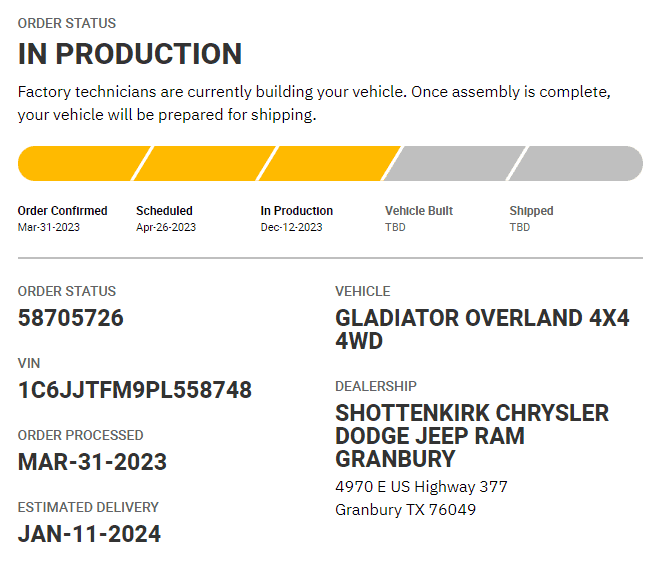 Jeep Gladiator 2023 Jeep Gladiator Order…What step are you in? 1702569327373