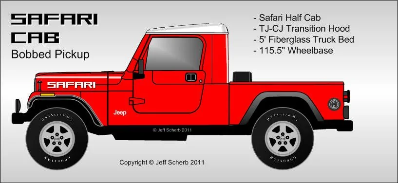 Jeep Gladiator Maybe wishes come true PickupTubConcept3