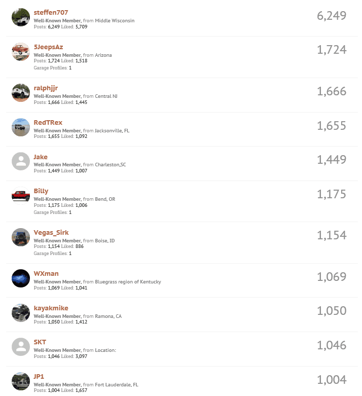 Jeep Gladiator JP's Super-Duper-Gladiator Build Thread upload_2019-9-26_23-1-2
