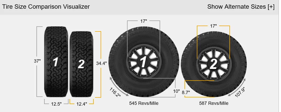 Jeep Gladiator Have a line on ko2 tires from a new raptor upload_2019-9-27_18-18-13