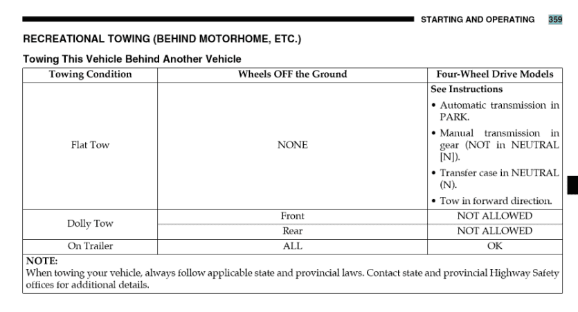 Jeep Gladiator Flat Tow glad.PNG