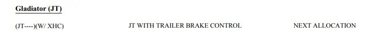 Jeep Gladiator Factory Trailer Brake Controller releases ...EDIT: STILL WAITING Captur