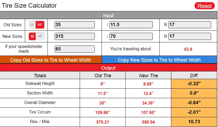 Jeep Gladiator 35's instead of 33's - Need to Choose A Tire Please Help 1703168926002