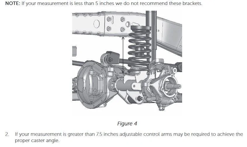 Jeep Gladiator Measurement point for rake? AEV