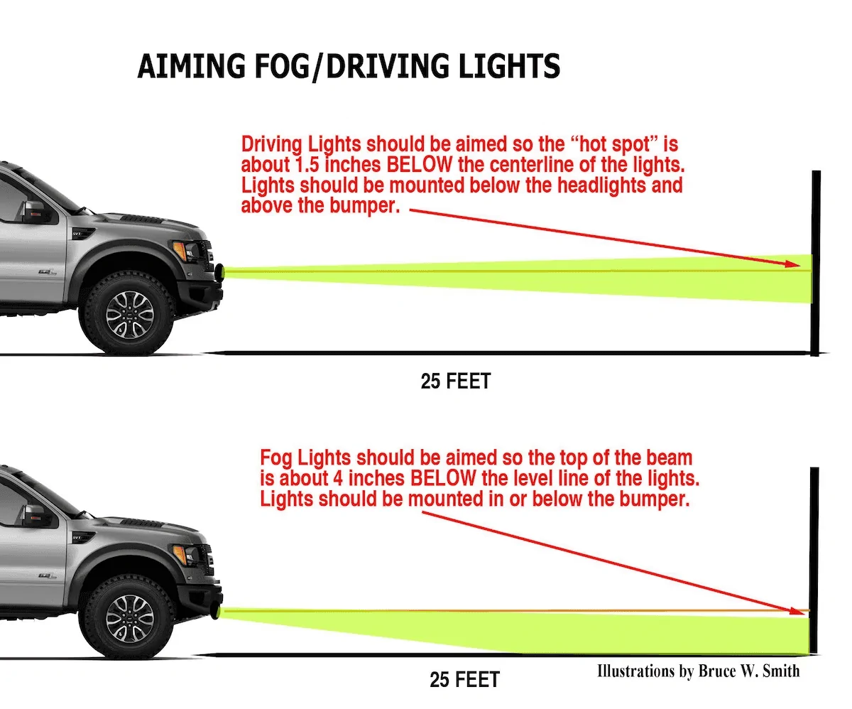 Jeep Gladiator Looking for help with yellow driving lights for snow 1703529577207