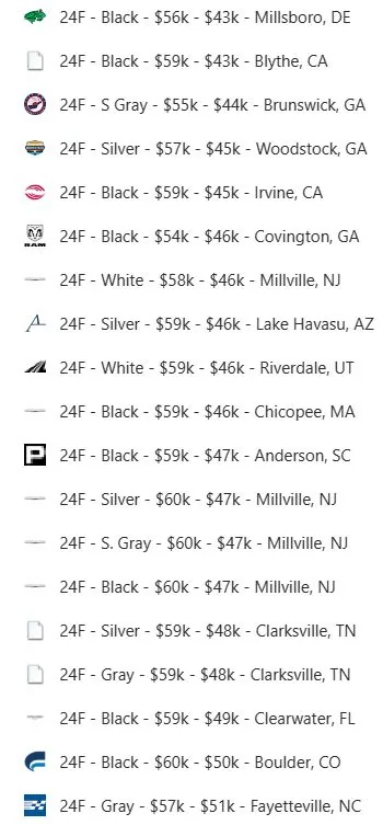 Jeep Gladiator Looking into options 24F List (1)