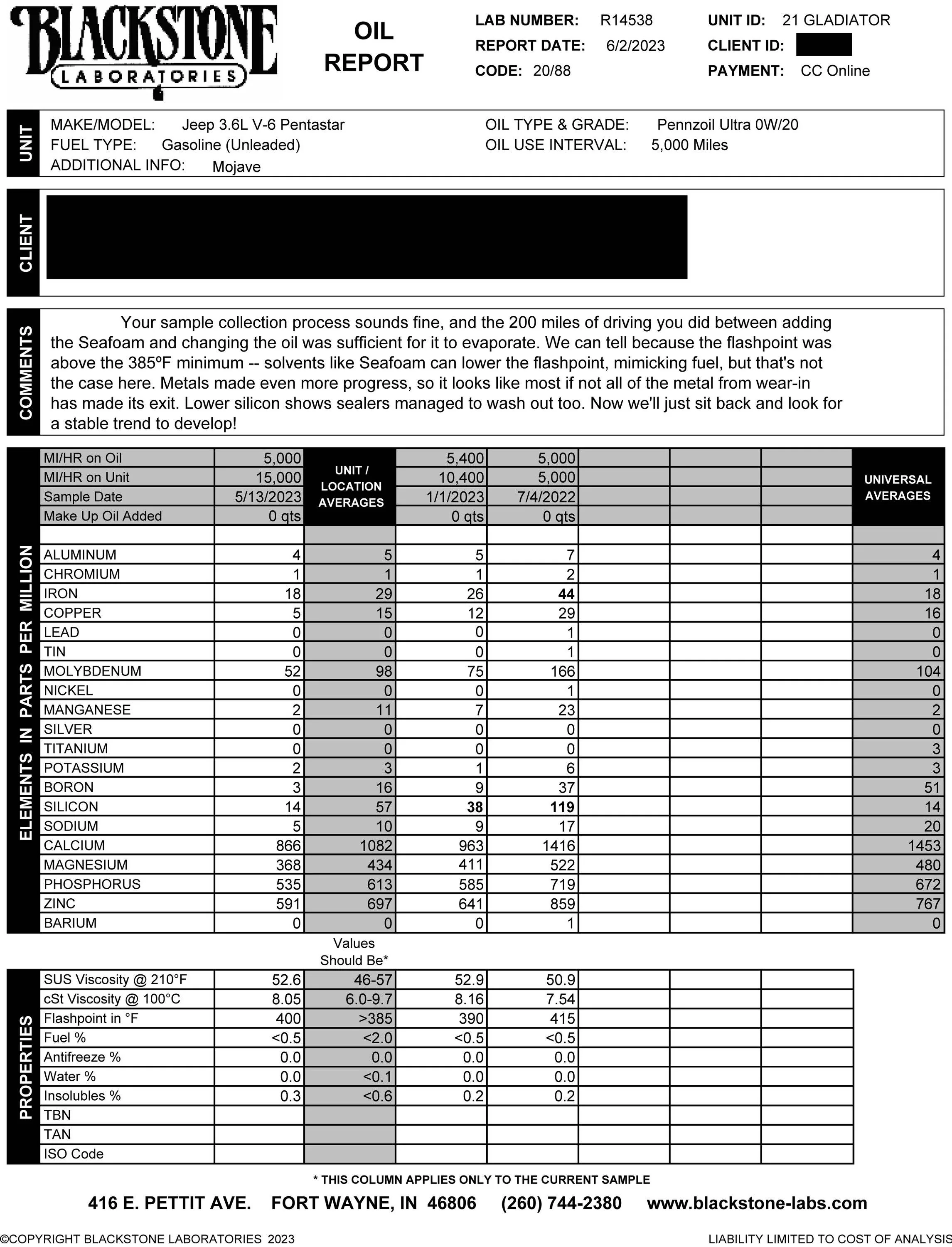 Jeep Gladiator Blackstone Processing Times Slowing Even More? 15000 report