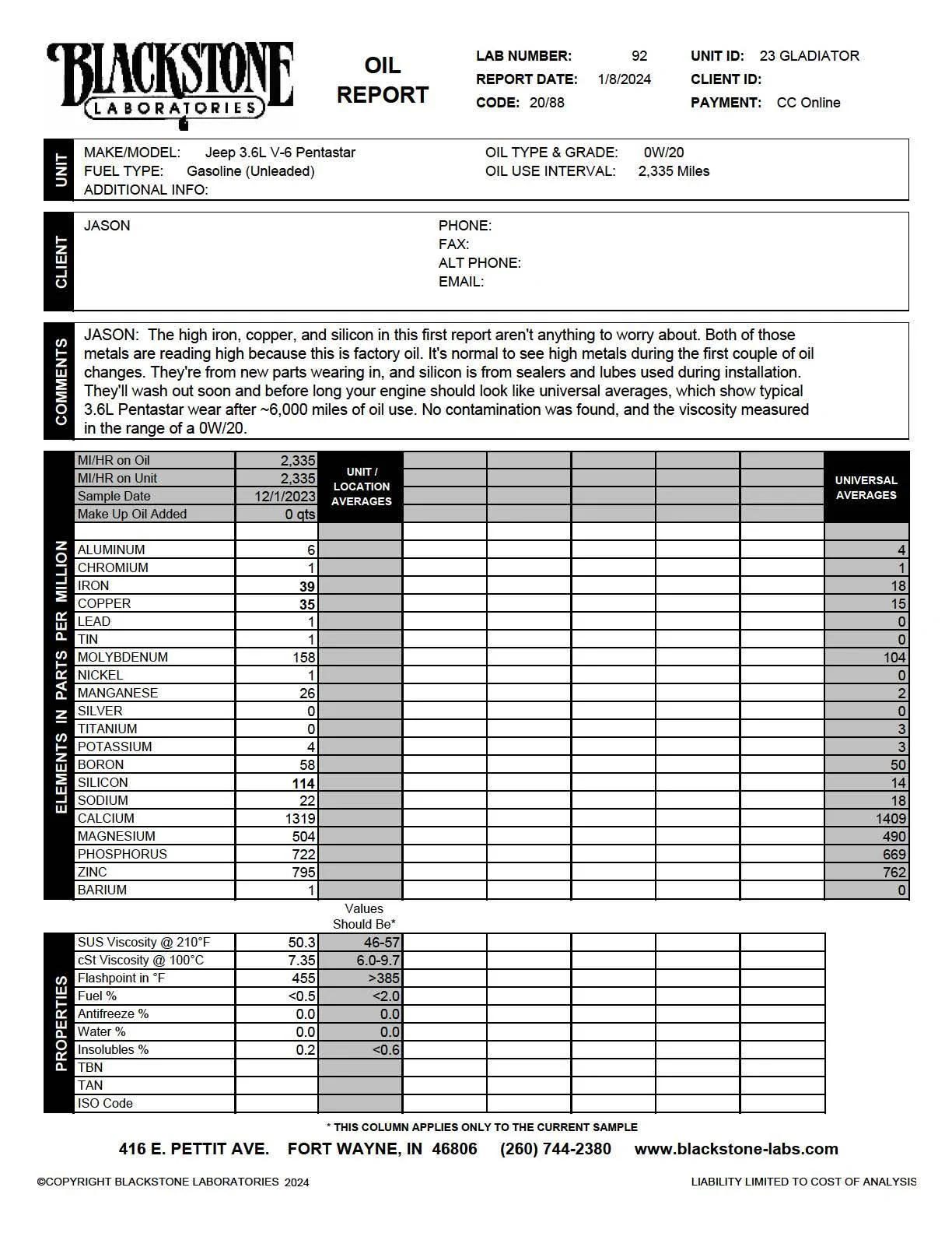 Jeep Gladiator Blackstone Oil Analysis first report 23 GLADIATOR-231201_Redacted
