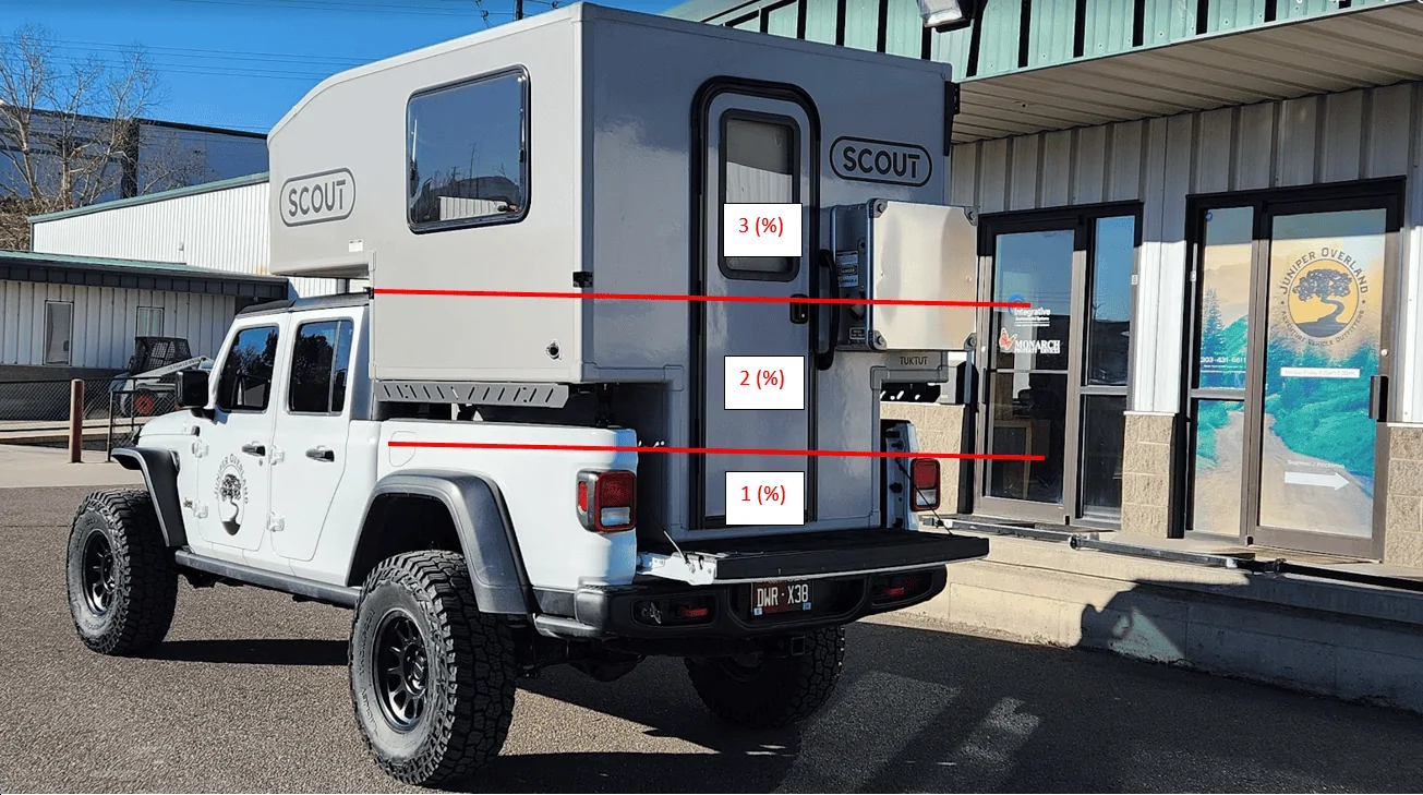 Jeep Gladiator Scout Tuktut - Official Thread 1704826931711