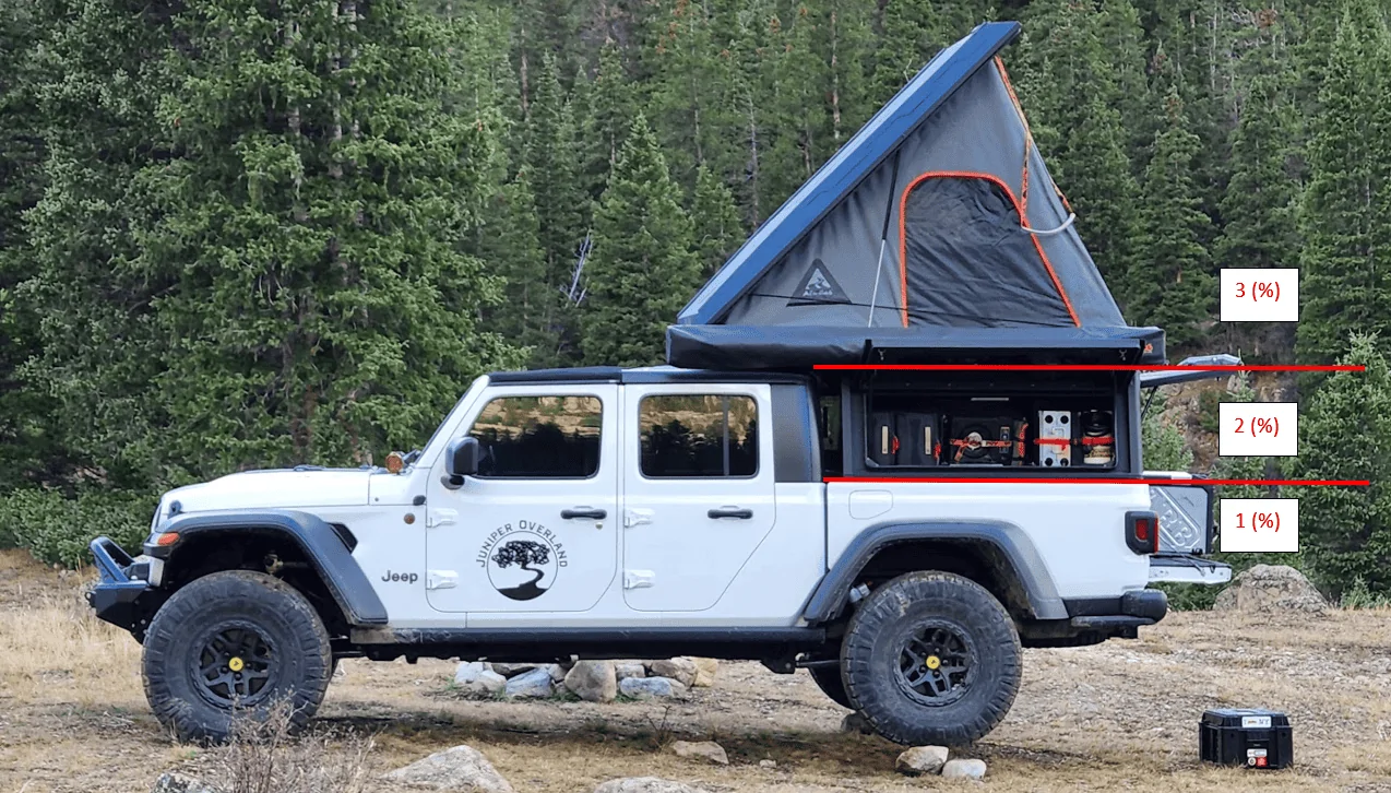 Jeep Gladiator Scout Tuktut - Official Thread 1704827183250