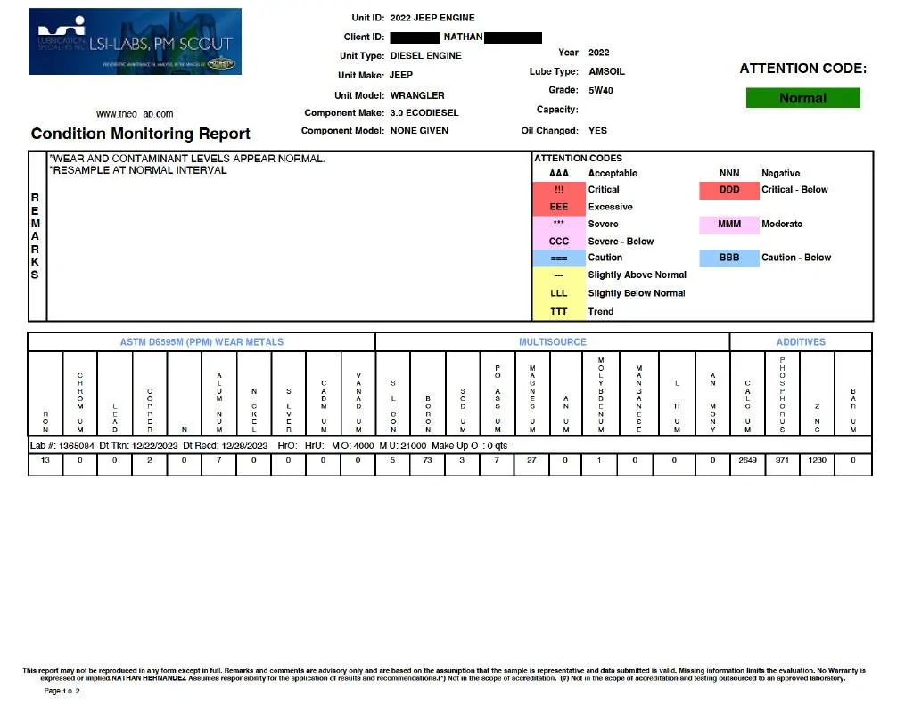 Jeep Gladiator Ecodiesel Oil Analysis - updated 11/23/23 1705029469331-726ecdee-ccbd-491b-bcd4-a8d5016dde95_1