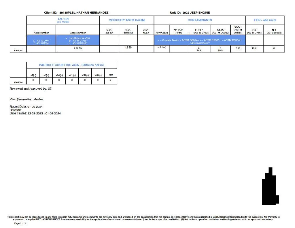 Jeep Gladiator Ecodiesel Oil Analysis - updated 11/23/23 1705029469331-726ecdee-ccbd-491b-bcd4-a8d5016dde95_2