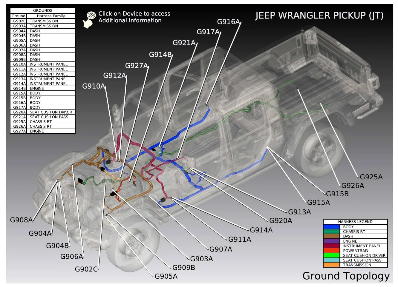 Jeep Gladiator Engine ground Ground