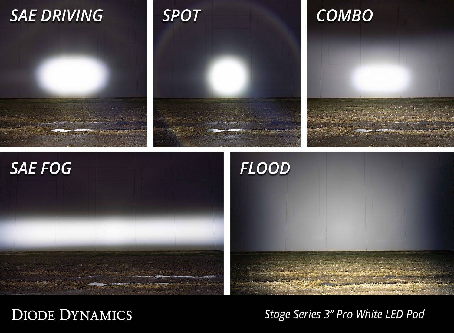 Jeep Gladiator SS3 3" LED Pods | Diode Dynamics ss3_pro_led_pod_hq_wall_output_collage_9 (1)
