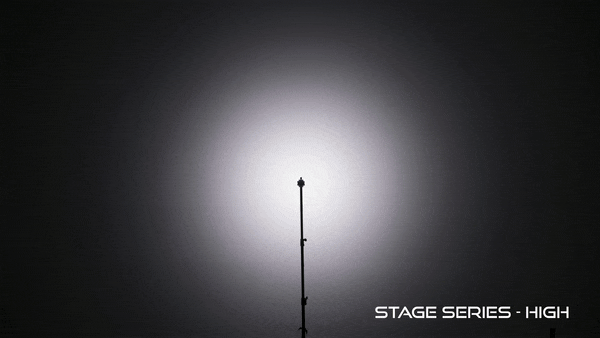 Jeep Gladiator Stage Series Rock Light Comparison: KC HiLiTES, Baja Designs, Rigid, and Morimoto | Diode Dynamics 61JD63G