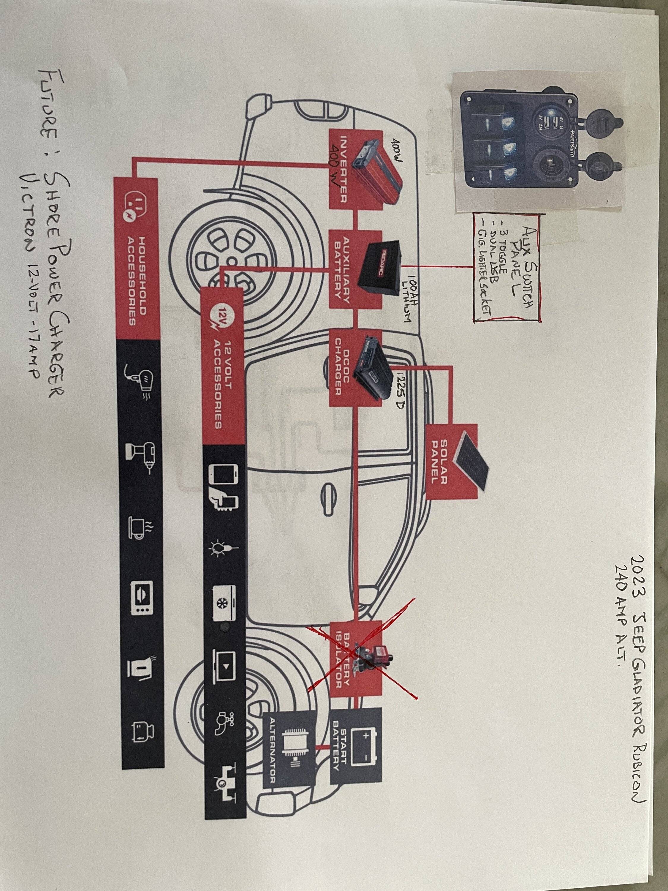 Jeep Gladiator Redarc house Battery setup IMG_7047