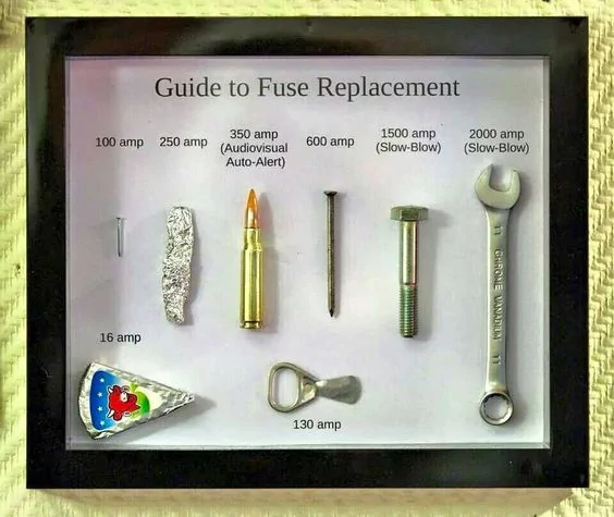 Jeep Gladiator Factory Aux switch fuses - other than factory fuse rating fuse chart