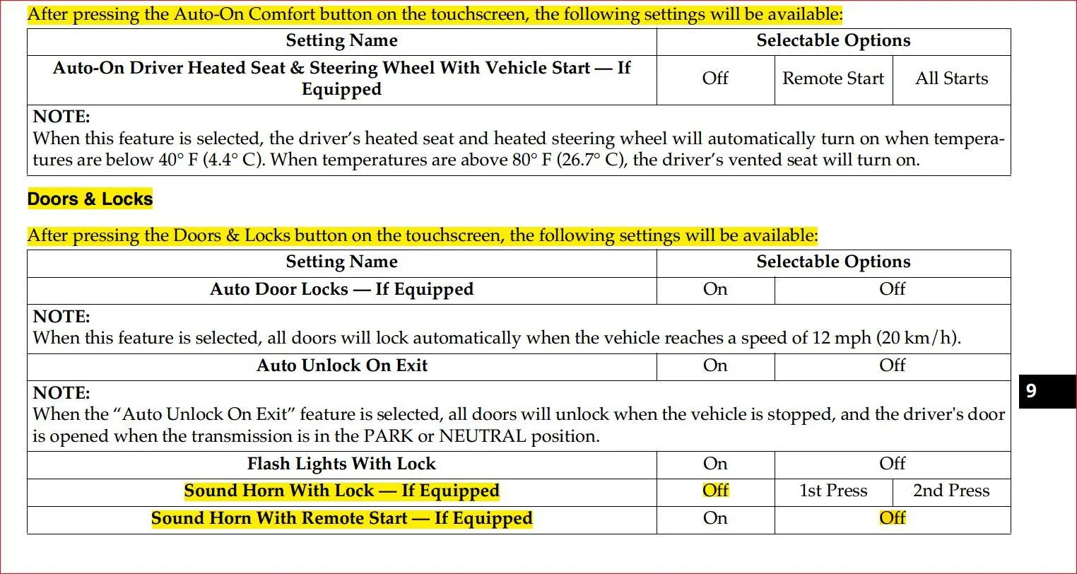 Jeep Gladiator Silent alarm lock Captur