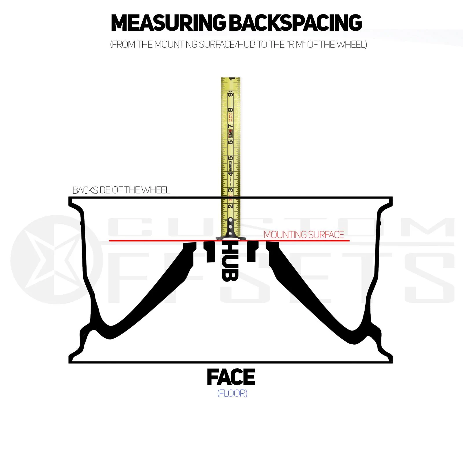 Jeep Gladiator The RME4x4 Gladiator Rubicon backspacing-lg