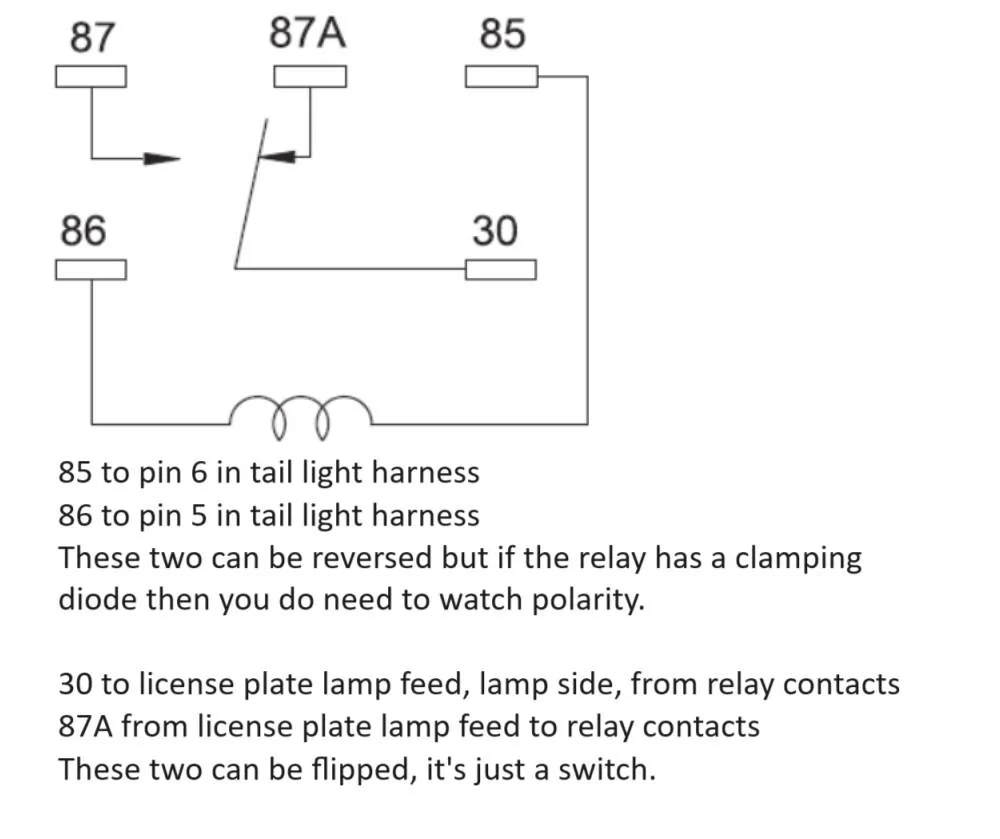 Jeep Gladiator Back up camera glare from license plate lights jeep-plate-lights