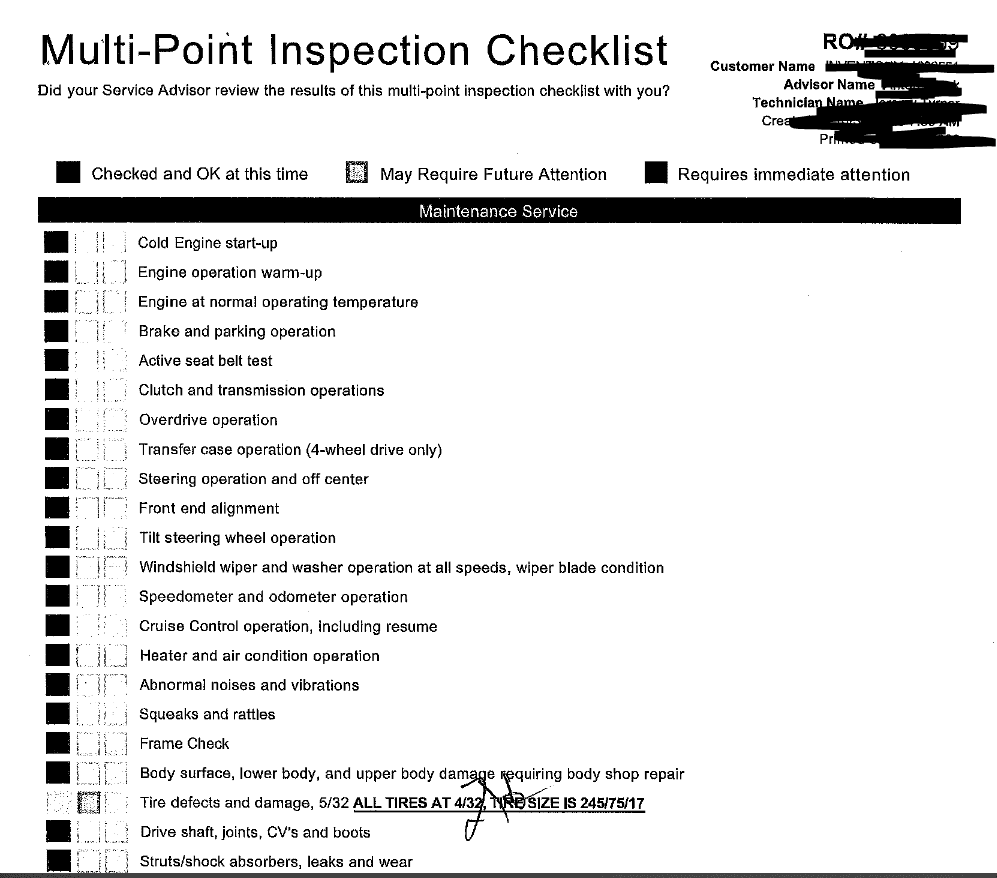 Jeep Gladiator Does anyone have an inspection checklist for the 3.6 Rubicon? 1708541954940