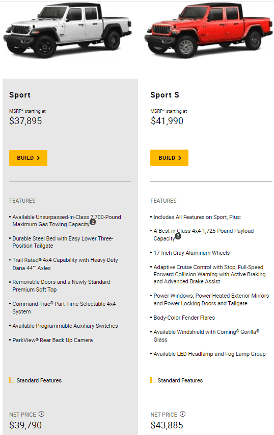 Jeep Gladiator 2024 Gladiator Build & Price Configurator is Finally Live! 1708554719825
