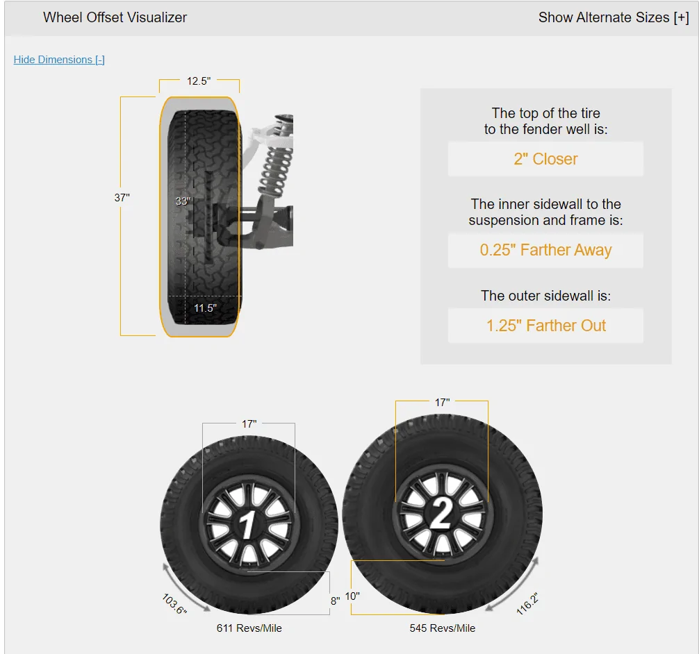 Jeep Gladiator Help me decide? Wheel color and Backspacing 1708566875594