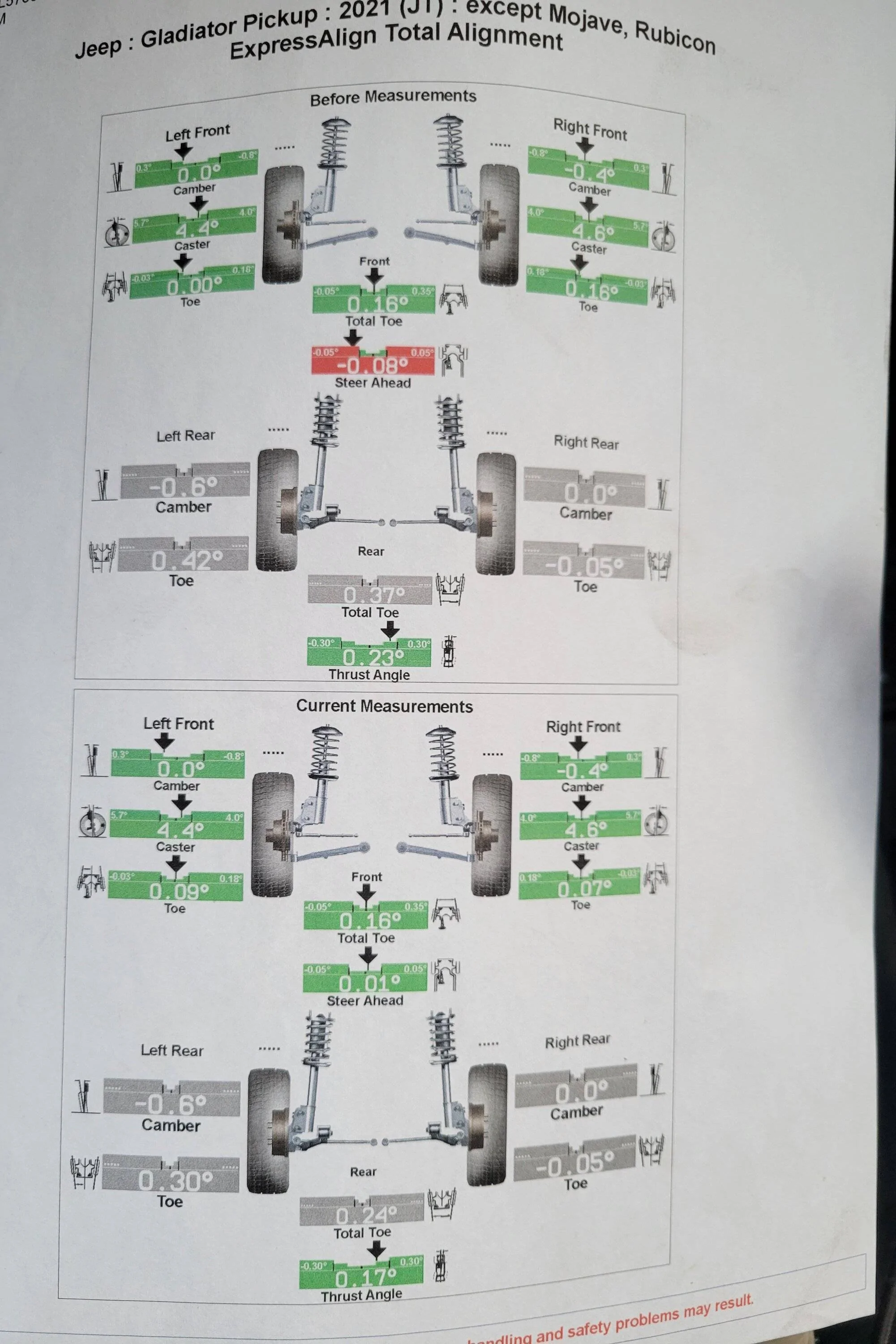 Jeep Gladiator Georelocation brackets needed with these specs? 1000008362