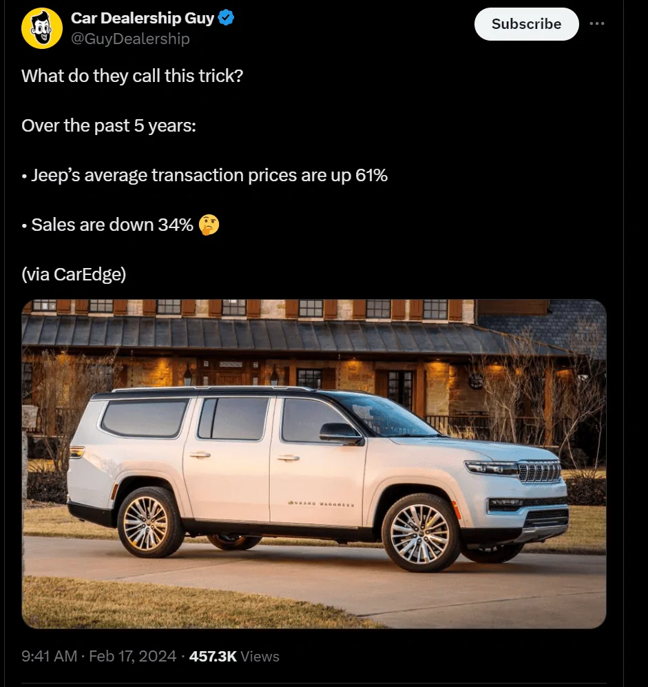 Jeep Gladiator Jeep is Cutting Prices and Adding Content! 1708790912138