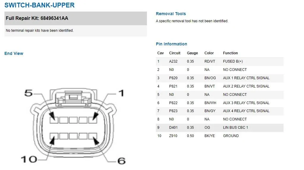 Jeep Gladiator Aux switches backlit when the headlights are on? Switch Bank