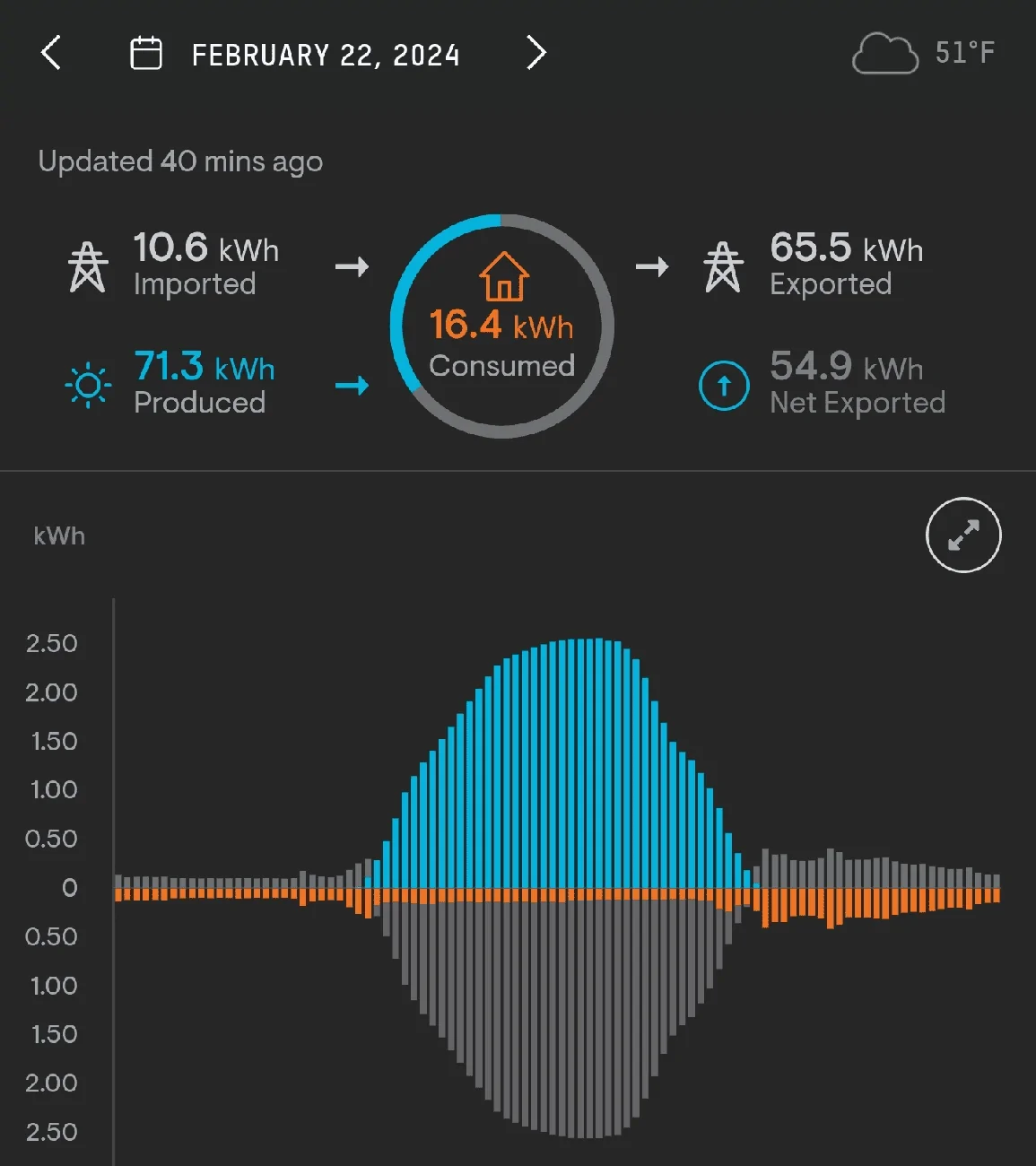 Screenshot_20240226_180710_Enlighten.png