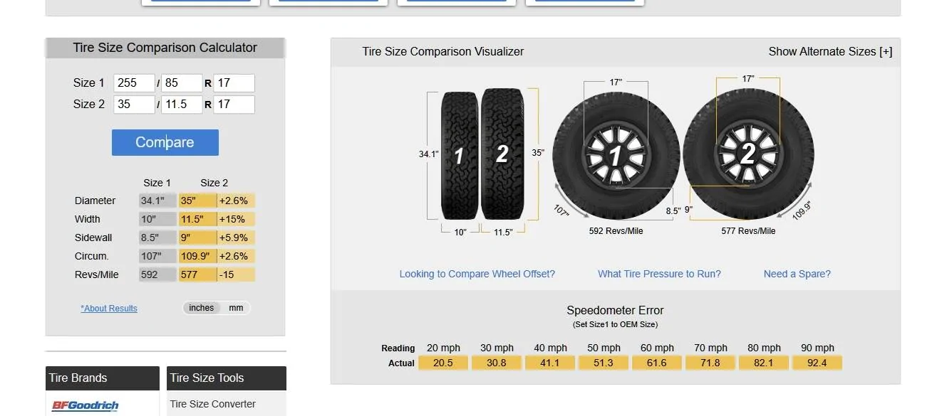 Jeep Gladiator Mickey Thompson Baja Boss AT 255/85/17 (35" Pizza Cutters). tire size comparison