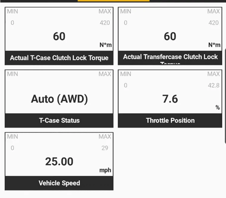 Jeep Gladiator 2024 Selec Trac full time four wheel drive on Willys? 1709749597017