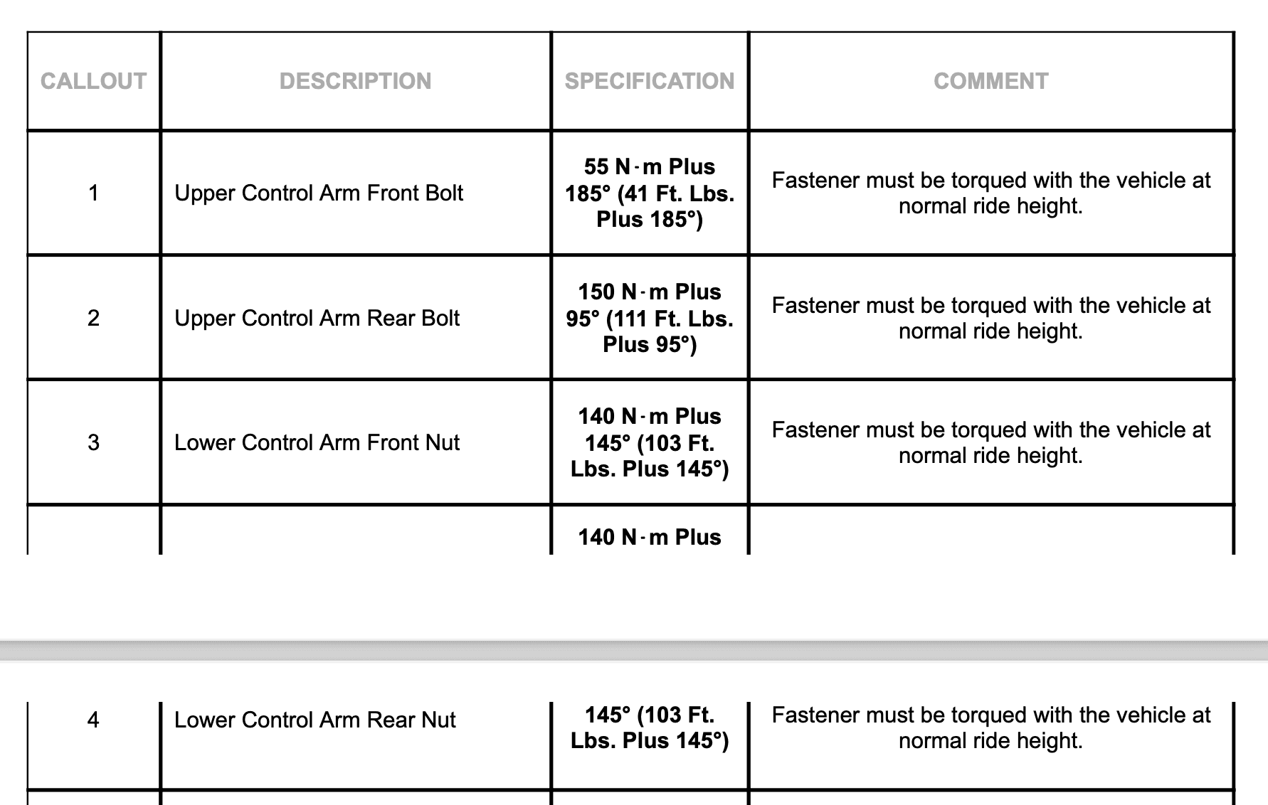 Jeep Gladiator Control Arm Bolts Screen Shot 2024-03-11 at 2.59.37 PM