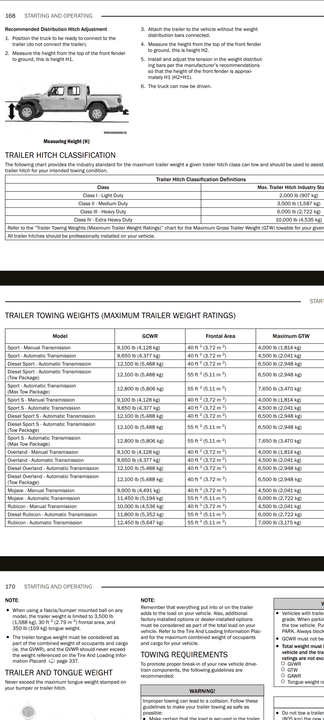 Jeep Gladiator Tow capacity? Screenshot_20240311-155050
