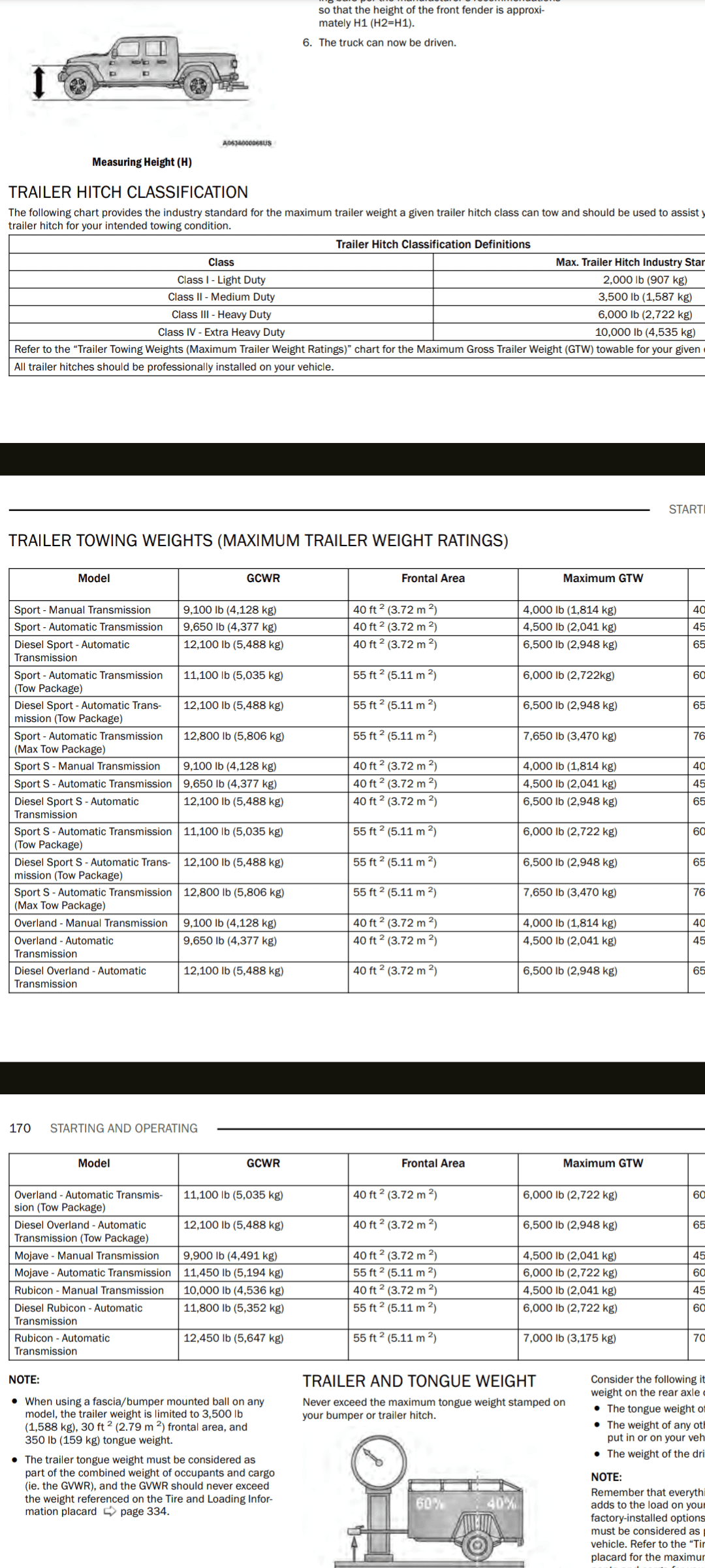 Jeep Gladiator Tow capacity? Screenshot_20240311-154847