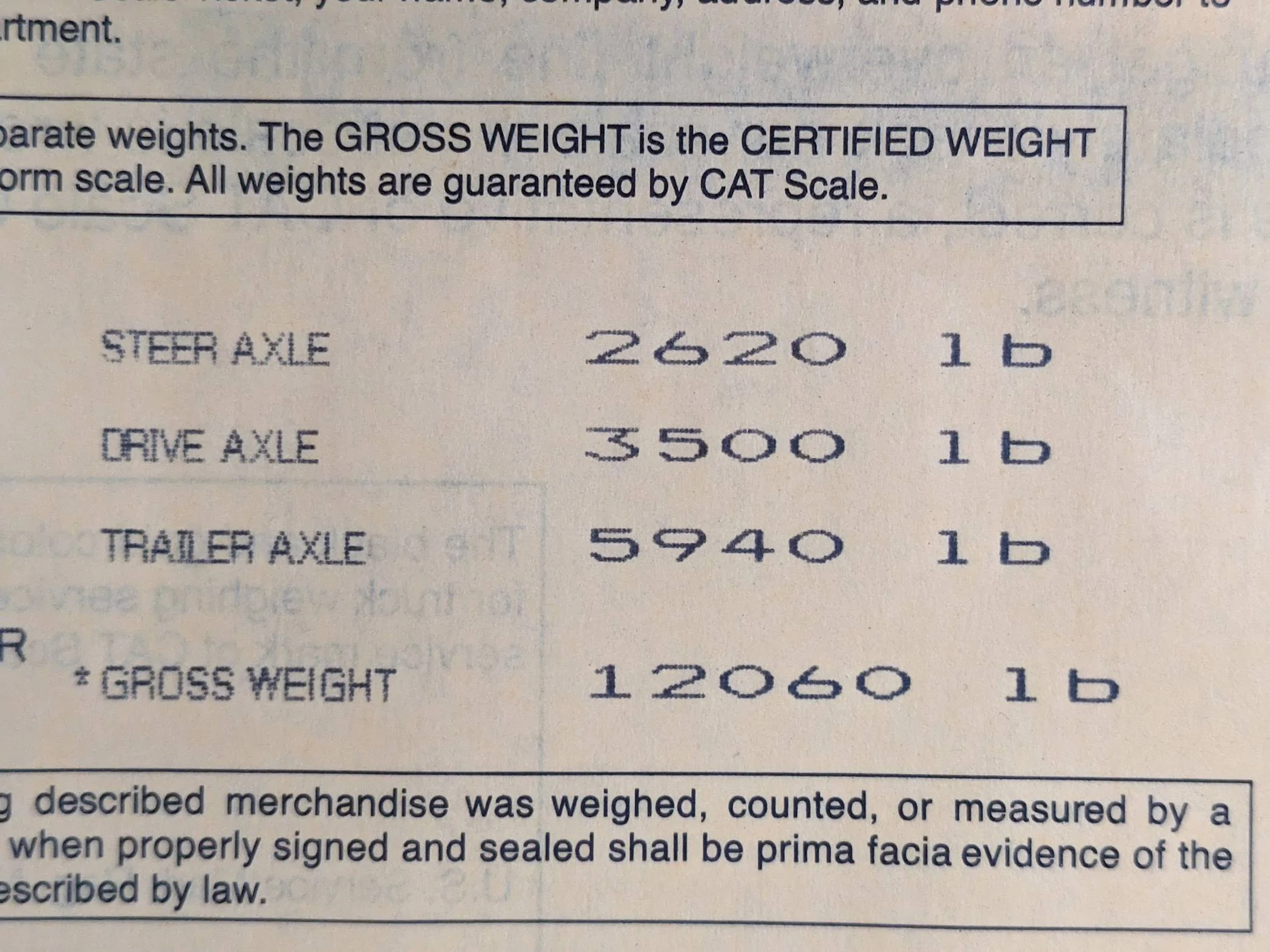 Jeep Gladiator 7.5" = 240 lbs Weight 1