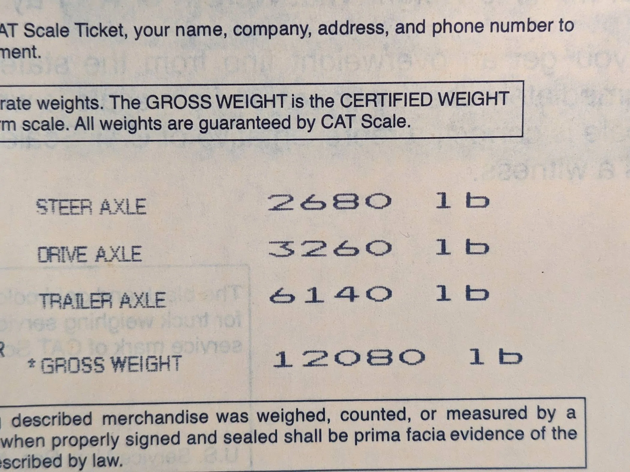 Jeep Gladiator 7.5" = 240 lbs Weight 2