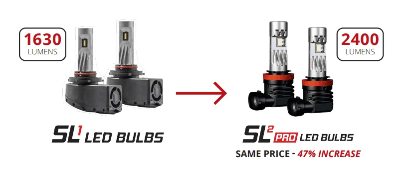 Jeep Gladiator SLF and SL1 LED bulbs just got UPGRADED! ? yPqrq0