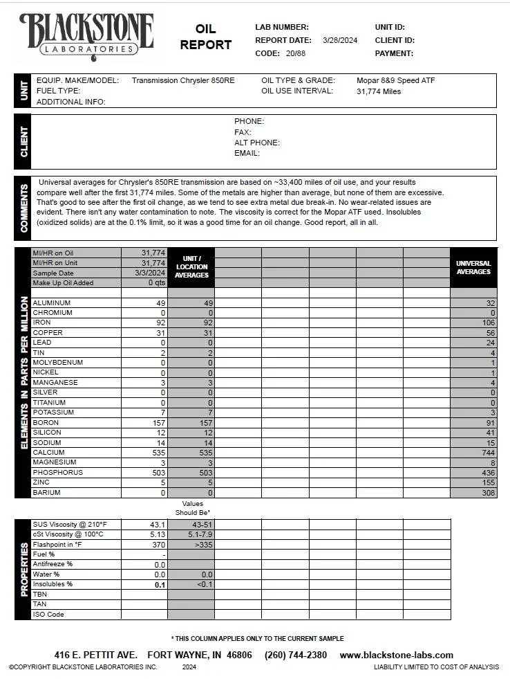 Jeep Gladiator Jeep Wave oil change analysis 5K mile OCI ZF Analysis