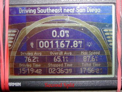 Jeep Gladiator Oil Pressure fluctations secondsplit