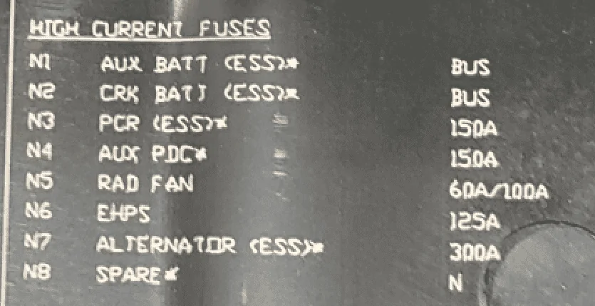 Jeep Gladiator Power steering failure….again fuse-array-6