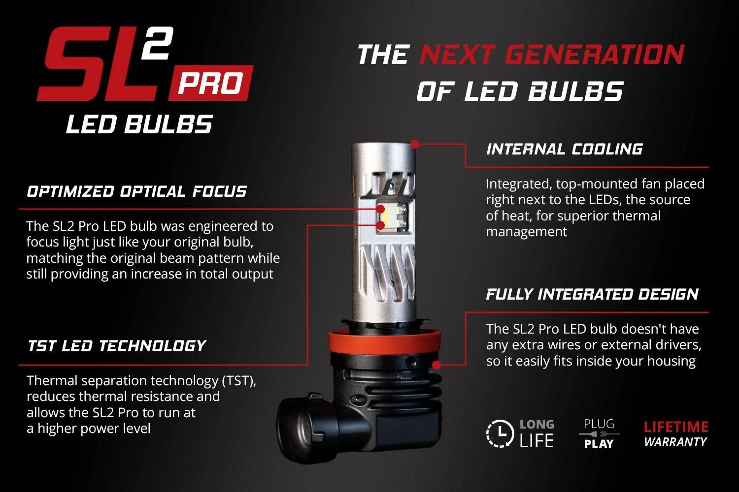 Jeep Gladiator Next Generation LED Technology - Meet the SL2 Pro LED Bulb | Diode Dynamics 2EYB7sk