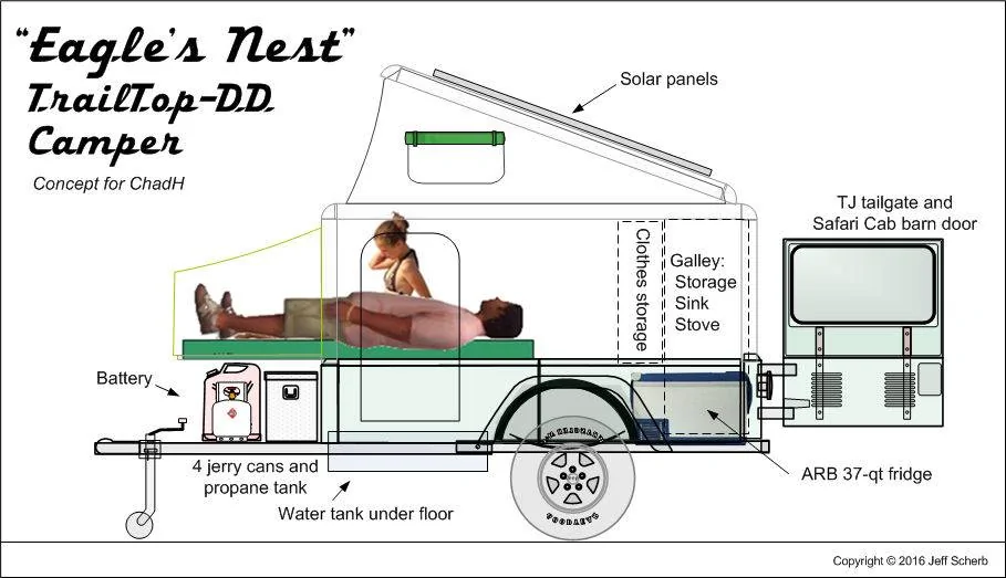 Jeep Gladiator RTT and canopy turned camper TrailTopDDXray1_zpsddlanfnu