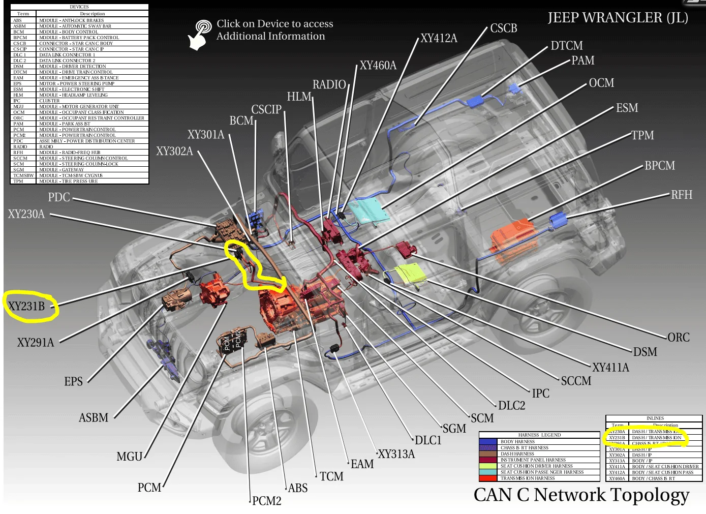 Jeep Gladiator ELECTRICAL WARNING TO ECODIESEL OWNERS: Shifter Controller Wiring Harness (Service Shifter error message) Jeep Trans Wiring Diagram