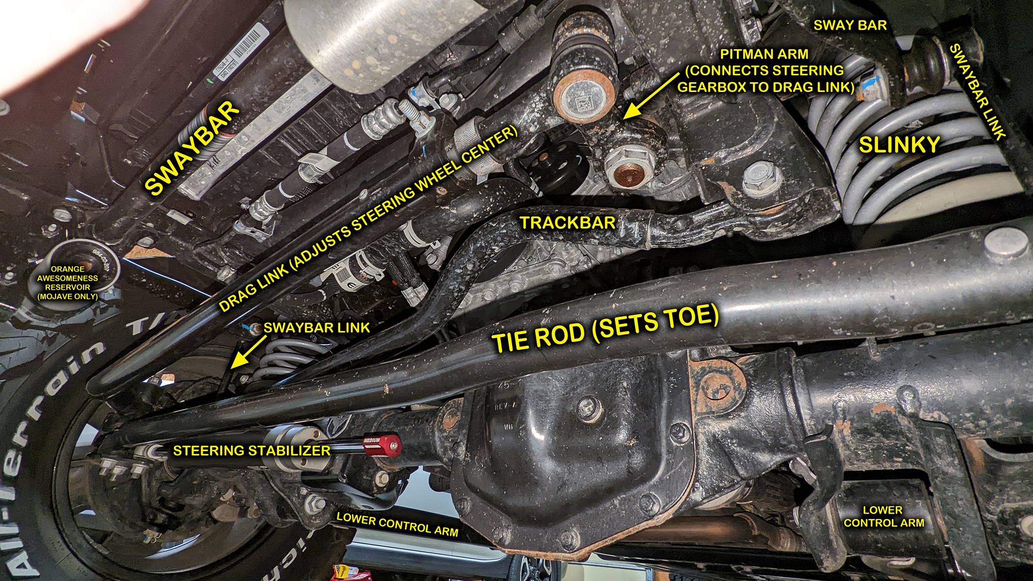 Jeep Gladiator Play in steering/steering wheel PXL_20221209_004616518