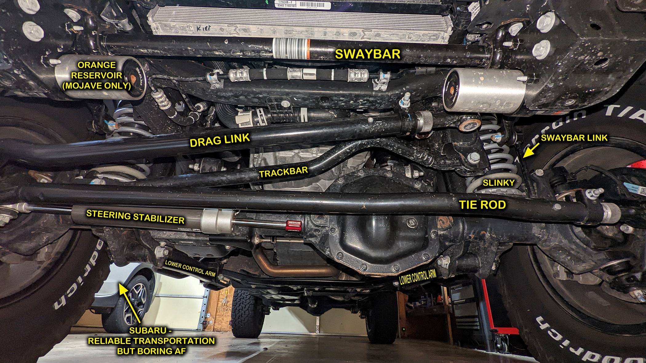 Jeep Gladiator Play in steering/steering wheel PXL_20221209_004510195